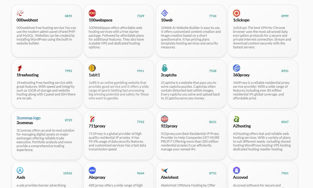 collection items tools Grid Card